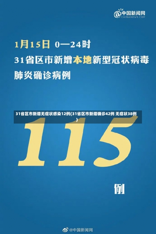 31省区市新增无症状感染12例(31省区市新增确诊42例 无症状38例)-第1张图片