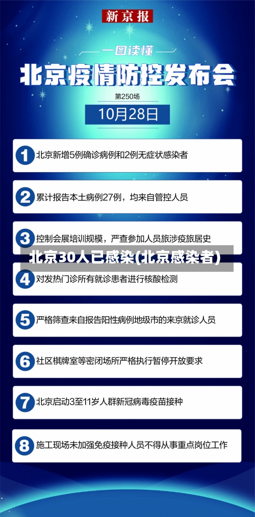 北京30人已感染(北京感染者)-第2张图片