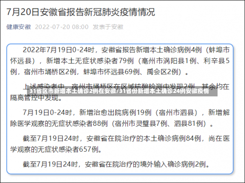 31省区市新增本土确诊2例在安徽/31省份新增本土确诊24例安徽疫情-第1张图片