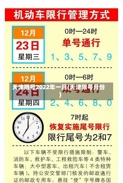 天津限号2022年一月(天津限号月份)-第3张图片