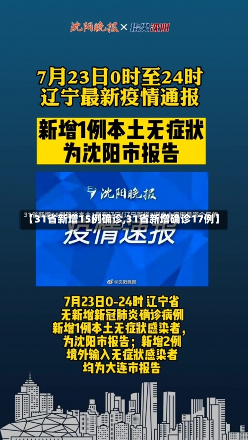 【31省新增15例确诊,31省新增确诊17例】-第3张图片