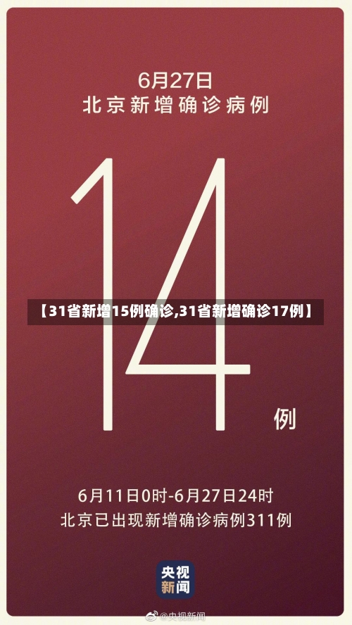 【31省新增15例确诊,31省新增确诊17例】-第2张图片