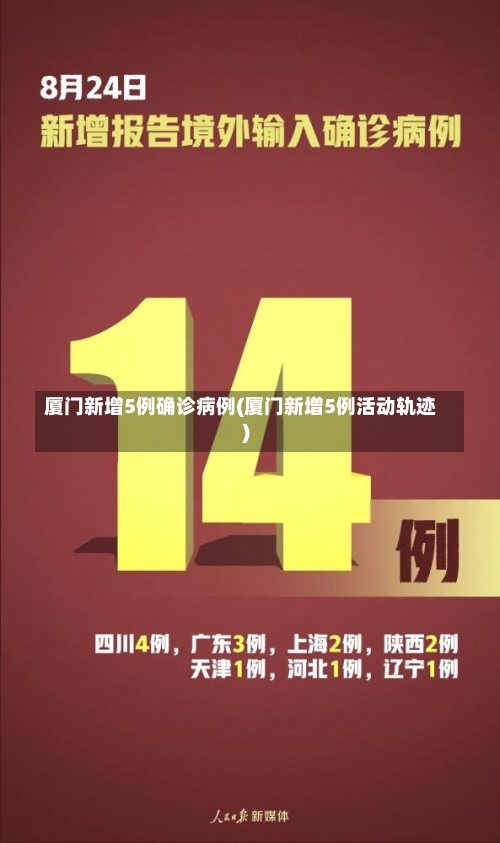 厦门新增5例确诊病例(厦门新增5例活动轨迹)-第1张图片