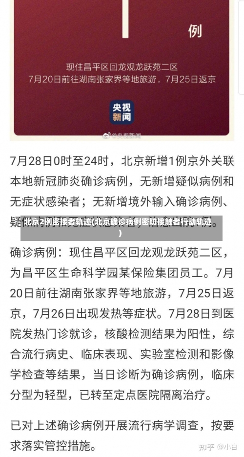 北京2例密接者轨迹(北京确诊病例密切接触者行动轨迹)-第2张图片