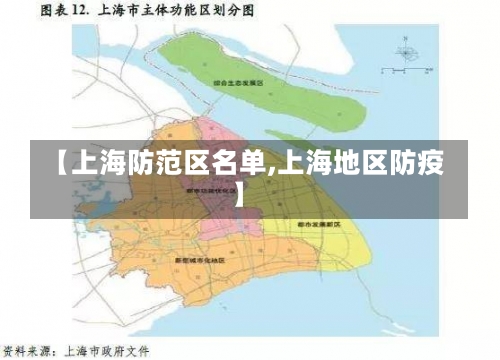 【上海防范区名单,上海地区防疫】-第1张图片