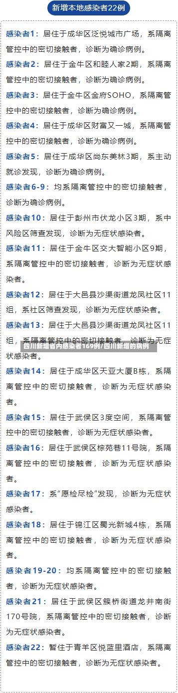 四川新增省内感染者169例/四川新增的病例-第2张图片
