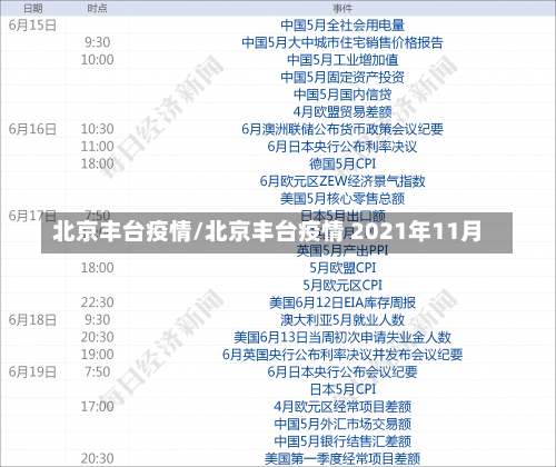 北京丰台疫情/北京丰台疫情 2021年11月-第1张图片
