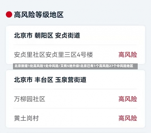 北京新增1处高风险1处中风险/又有5地升级!北京已有1个高风险27个中风险地区-第3张图片