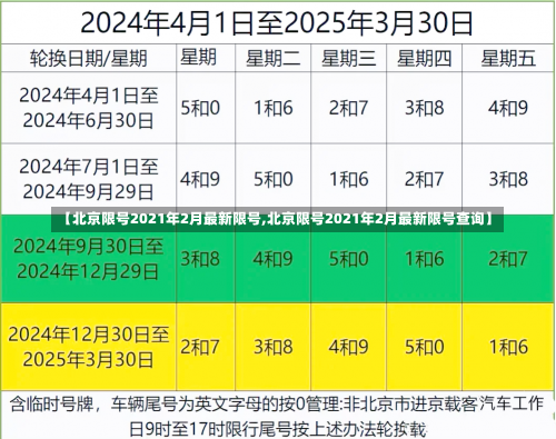 【北京限号2021年2月最新限号,北京限号2021年2月最新限号查询】-第1张图片