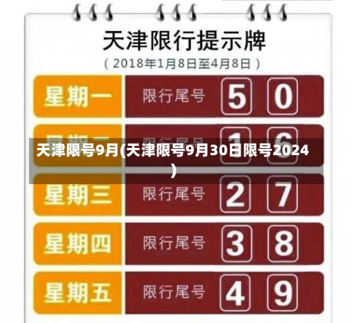 天津限号9月(天津限号9月30日限号2024)-第1张图片