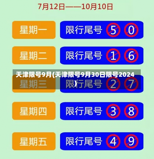 天津限号9月(天津限号9月30日限号2024)-第2张图片