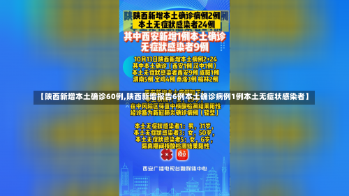 【陕西新增本土确诊60例,陕西新增报告6例本土确诊病例1例本土无症状感染者】-第1张图片