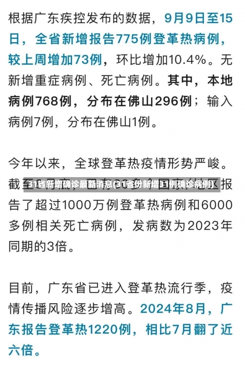 31省新增确诊最新消息(31省份新增31例确诊病例)-第3张图片
