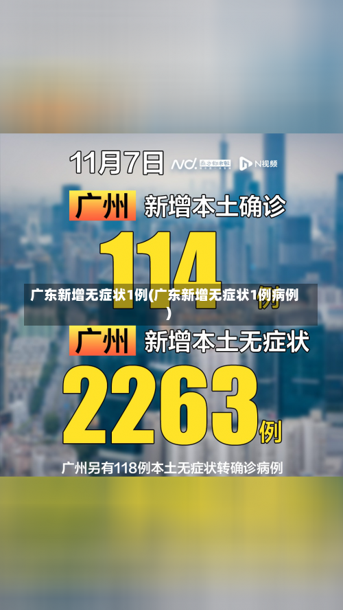 广东新增无症状1例(广东新增无症状1例病例)-第1张图片