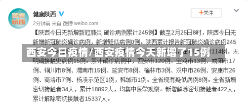 西安今日疫情/西安疫情今天新增了15例-第1张图片