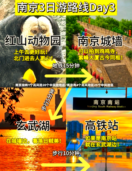 南京现有1个高风险20个中风险地区/南京有4个高风险区25个中风险区-第3张图片
