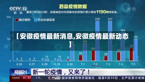 【安徽疫情最新消息,安徽疫情最新动态】-第2张图片