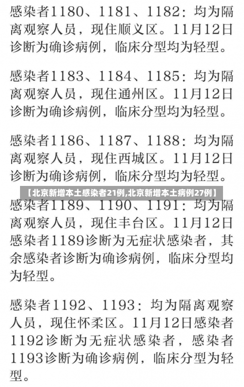 【北京新增本土感染者21例,北京新增本土病例27例】-第2张图片
