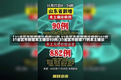 31省区市新增本土确诊93例/31省区市新增71例本土确诊-第2张图片