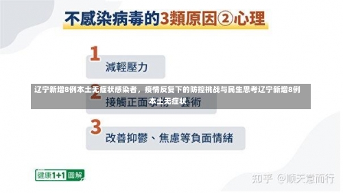 辽宁新增8例本土无症状感染者	，疫情反复下的防控挑战与民生思考辽宁新增8例本土无症状-第1张图片