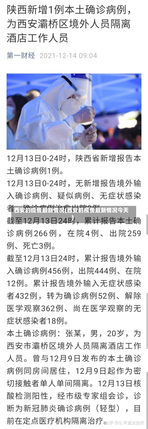 西安的疫情最新情况(西安的疫情最新情况今天)-第1张图片