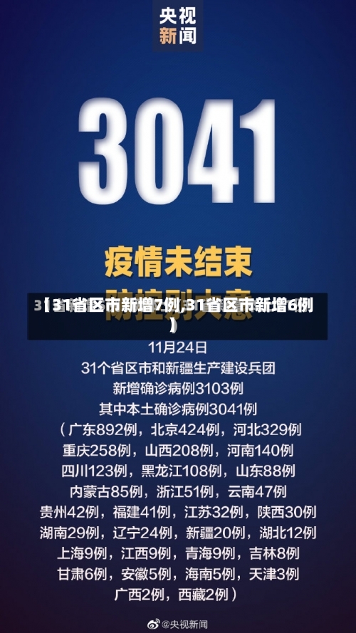 【31省区市新增7例,31省区市新增6例】-第1张图片