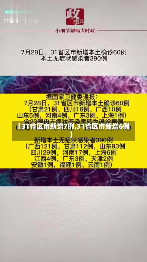 【31省区市新增7例,31省区市新增6例】-第3张图片