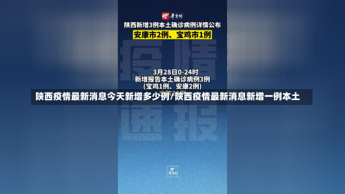陕西疫情最新消息今天新增多少例/陕西疫情最新消息新增一例本土-第2张图片