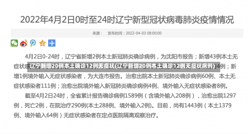 辽宁新增20例本土确诊12例无症状(辽宁新增20例本土确诊12例无症状病例)-第3张图片