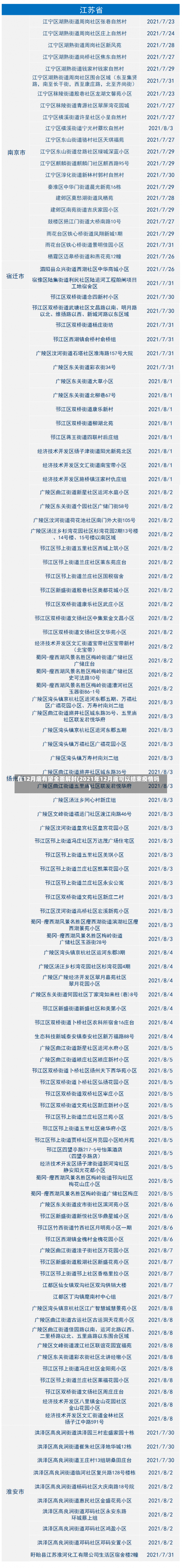在12月底有望全面解封(2021年12月底可以结束疫情吗)-第1张图片