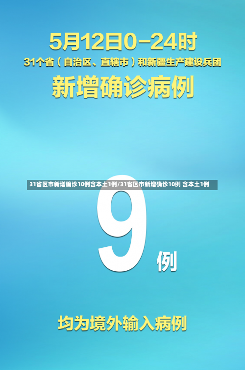 31省区市新增确诊10例含本土1例/31省区市新增确诊10例 含本土1例-第2张图片