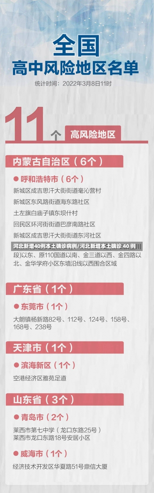 河北新增40例本土确诊病例/河北新增本土确诊 40 例-第2张图片