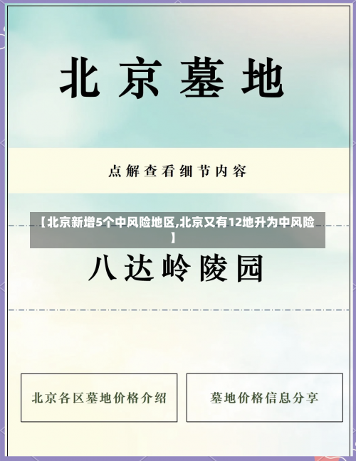 【北京新增5个中风险地区,北京又有12地升为中风险】-第1张图片