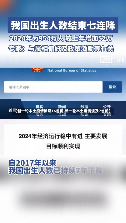 【新一轮本土疫情波及16省份,新一轮本土疫情波及7省份】-第3张图片