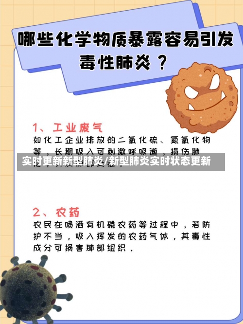 实时更新新型肺炎/新型肺炎实时状态更新-第1张图片