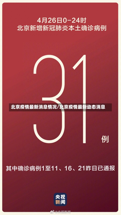北京疫情最新消息情况/北京疫情最新动态消息-第1张图片