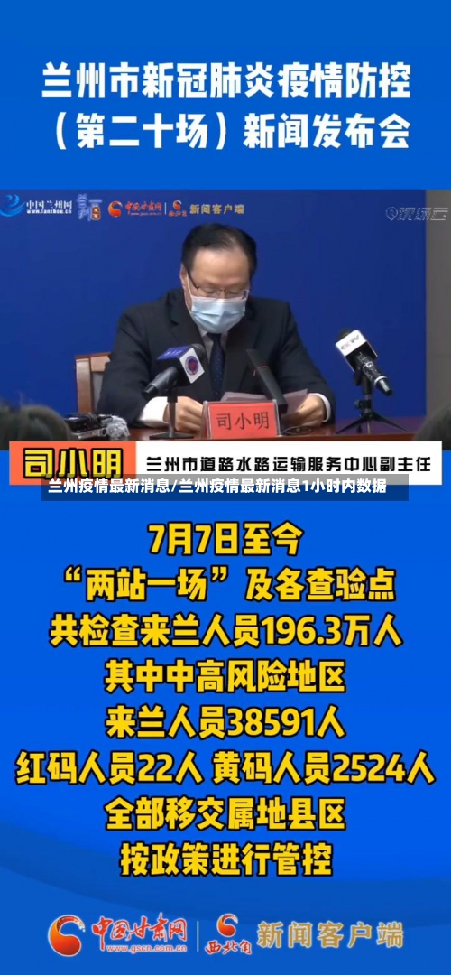 兰州疫情最新消息/兰州疫情最新消息1小时内数据-第1张图片