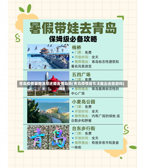 青岛疫情最新消息还能去青岛吗(青岛疫情现在还能出去旅游吗)-第2张图片