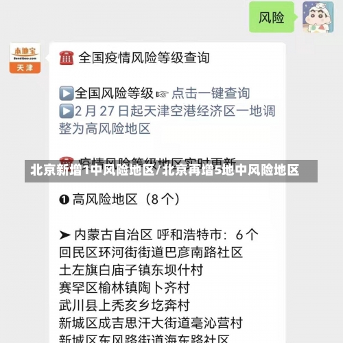 北京新增1中风险地区/北京再增5地中风险地区-第2张图片