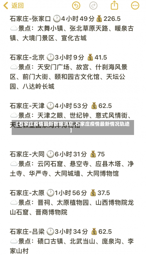 【石家庄疫情最新数据消息,石家庄疫情最新情况轨迹】-第1张图片