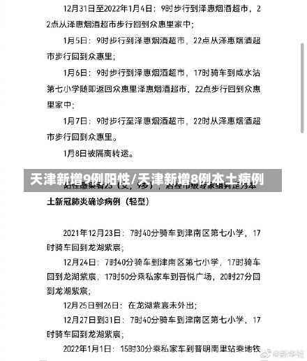 天津新增9例阳性/天津新增8例本土病例-第2张图片