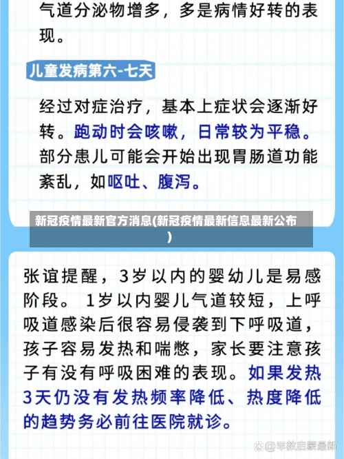 新冠疫情最新官方消息(新冠疫情最新信息最新公布)-第2张图片