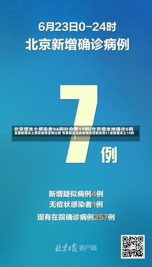 全国新增本土感染者降至两位数 专家解读当前疫情防控新态势31省新增本土10例-第1张图片