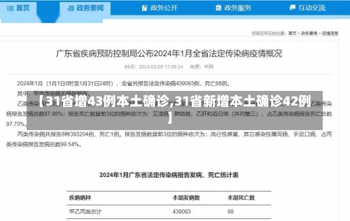 【31省增43例本土确诊,31省新增本土确诊42例】-第1张图片