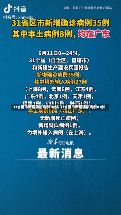 31省区市新增确诊病例10例/31省区市新增确诊病例41例-第2张图片