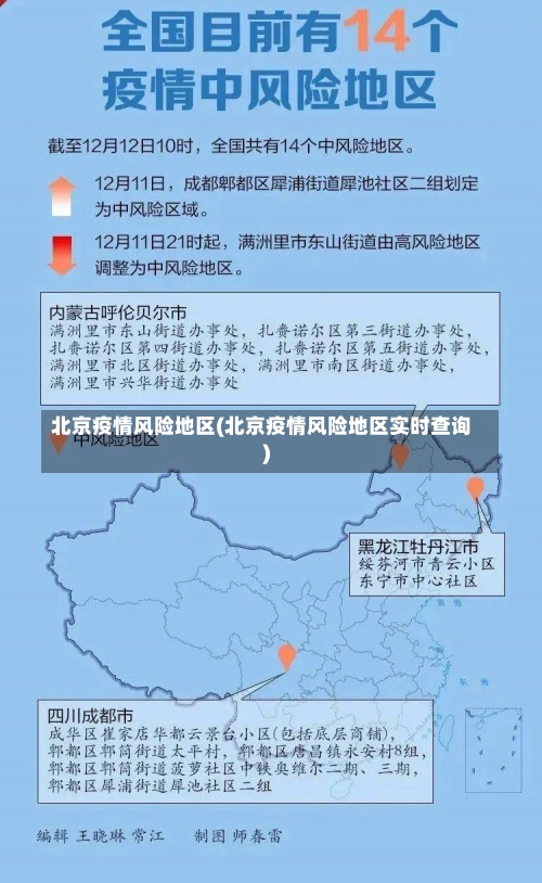 北京疫情风险地区(北京疫情风险地区实时查询)-第2张图片