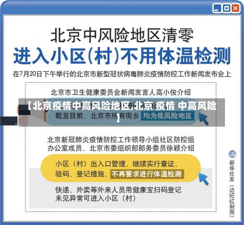 【北京疫情中高风险地区,北京 疫情 中高风险】-第1张图片