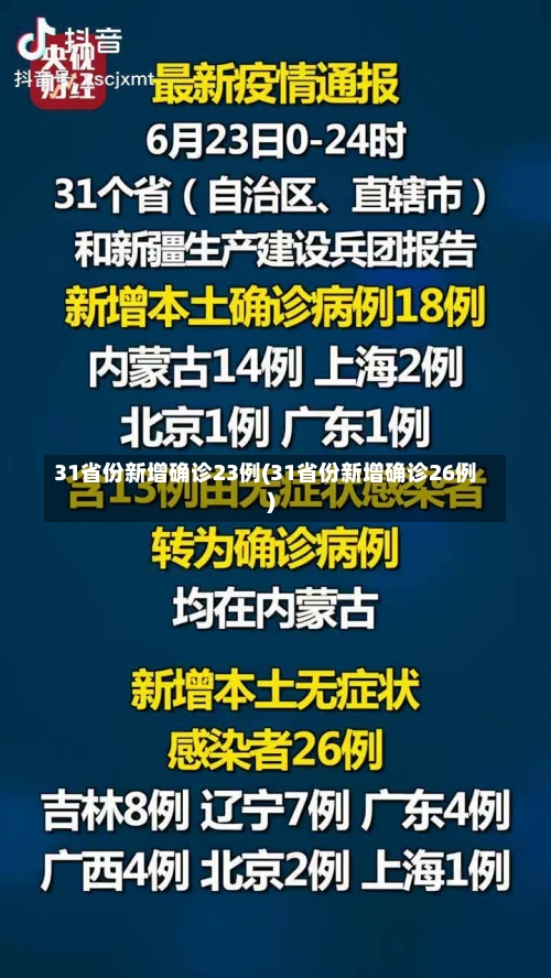 31省份新增确诊23例(31省份新增确诊26例)-第2张图片