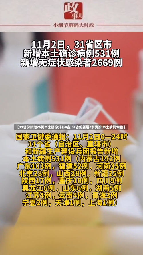 【31省份新增26例本土确诊分布4省,31省份新增2例确诊 本土病例16例】-第2张图片