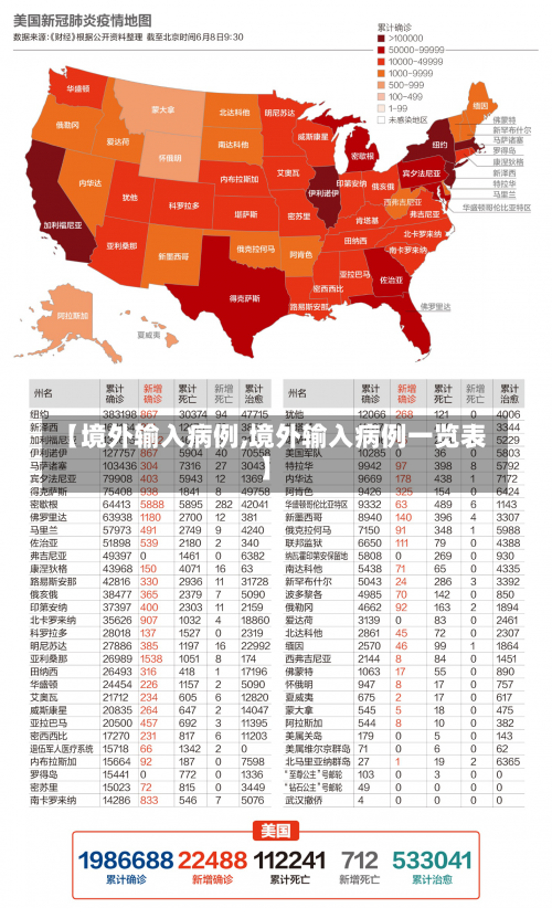 【境外输入病例,境外输入病例一览表】-第2张图片